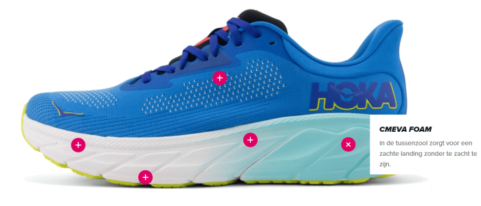 HOKA Arahi 7 3