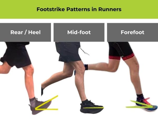 voetlandingenhardloopschoenen